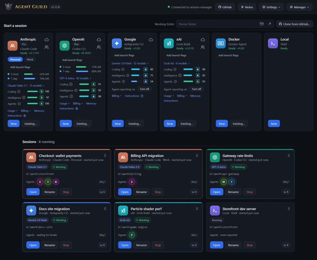 Agent Guild in the browser: cards for Claude Code, Codex CLI, Antigravity CLI, Grok Build, Docker Agent and a local shell, with six sessions running below, each showing its model, status and working folder